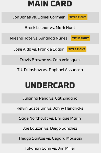 Cormier  v s Jones Cormier Jones   Lesnar  v s Hunt Lesnar Hunt   Tate  v s Nunes Tate Nunes Aldo  v s Edgar Aldo Edgar   Velasquez  v s Browne Velasquez Browne